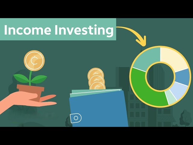 Income Investing Strategy | Explore with Capitalinvestopedia ...