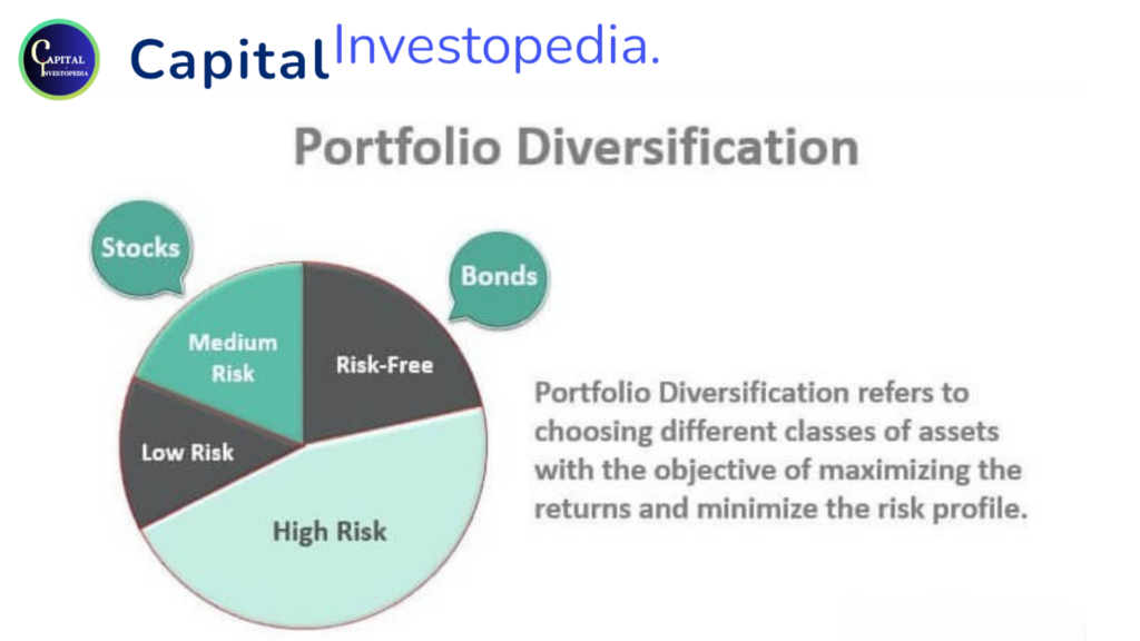 What Is Portfolio Diversification? - Capitalinvestopedia