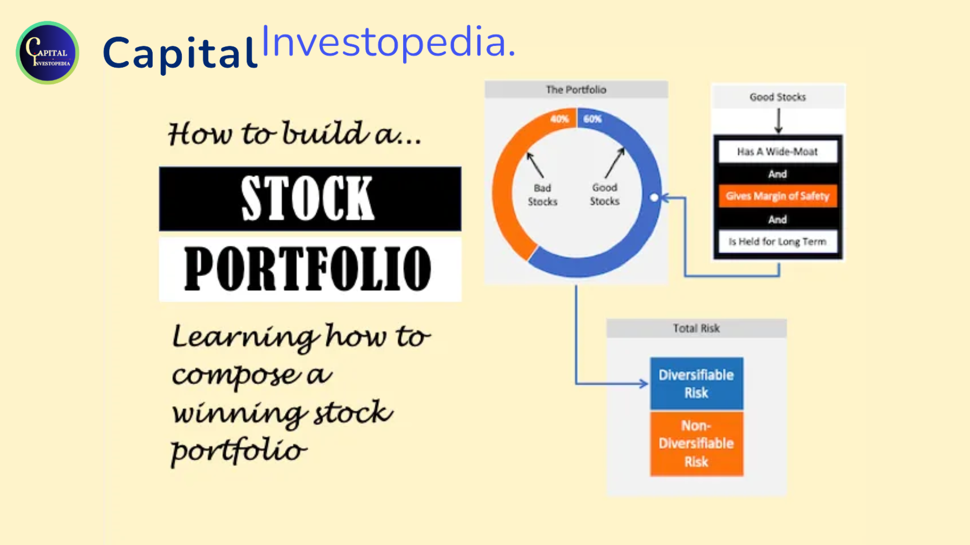 How often should I check my stock portfolio? - Explore with